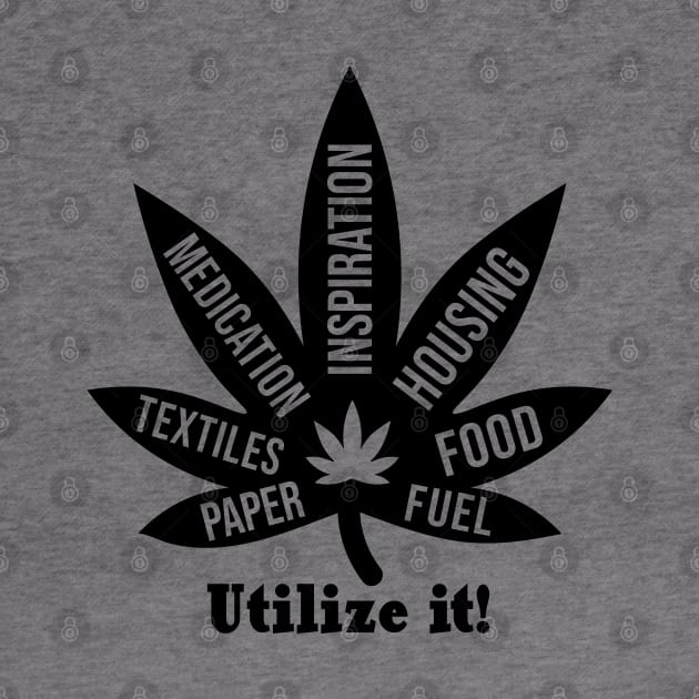 Weed Leaf Utilize It by defytees